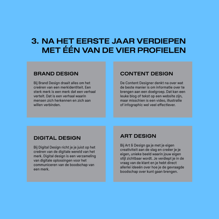 5 redenen om voor Creative Media Design te kiezen.