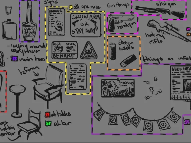 Game Art & Visual Effects Environmental Storytelling